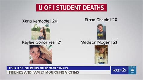 Latah County Coroner Cathy Mabbutt told NewsNation the victims were likely attacked while sleeping. . Autopsy report idaho students